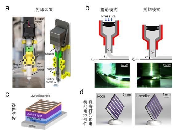 直寫打印有機(jī)光伏合金電極