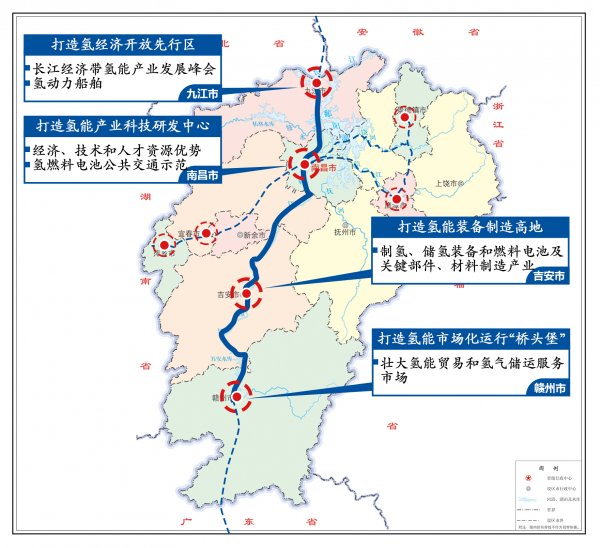“贛鄱氫經(jīng)濟走廊”產(chǎn)業(yè)功能定位布局圖