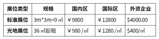 第十三屆中國國際納米技術(shù)產(chǎn)業(yè)博覽會