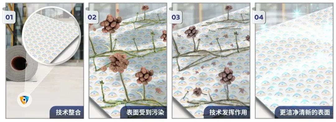 妙抗保發(fā)布PU、EVA和PVC材料的抗菌解決方案