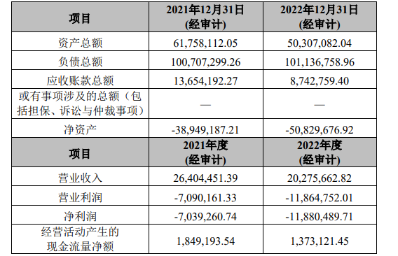 德威涂料接盤廣信材料