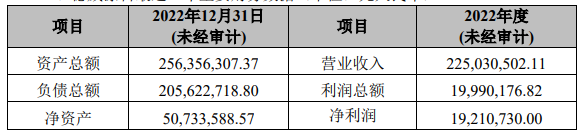 德威涂料接盤廣信材料