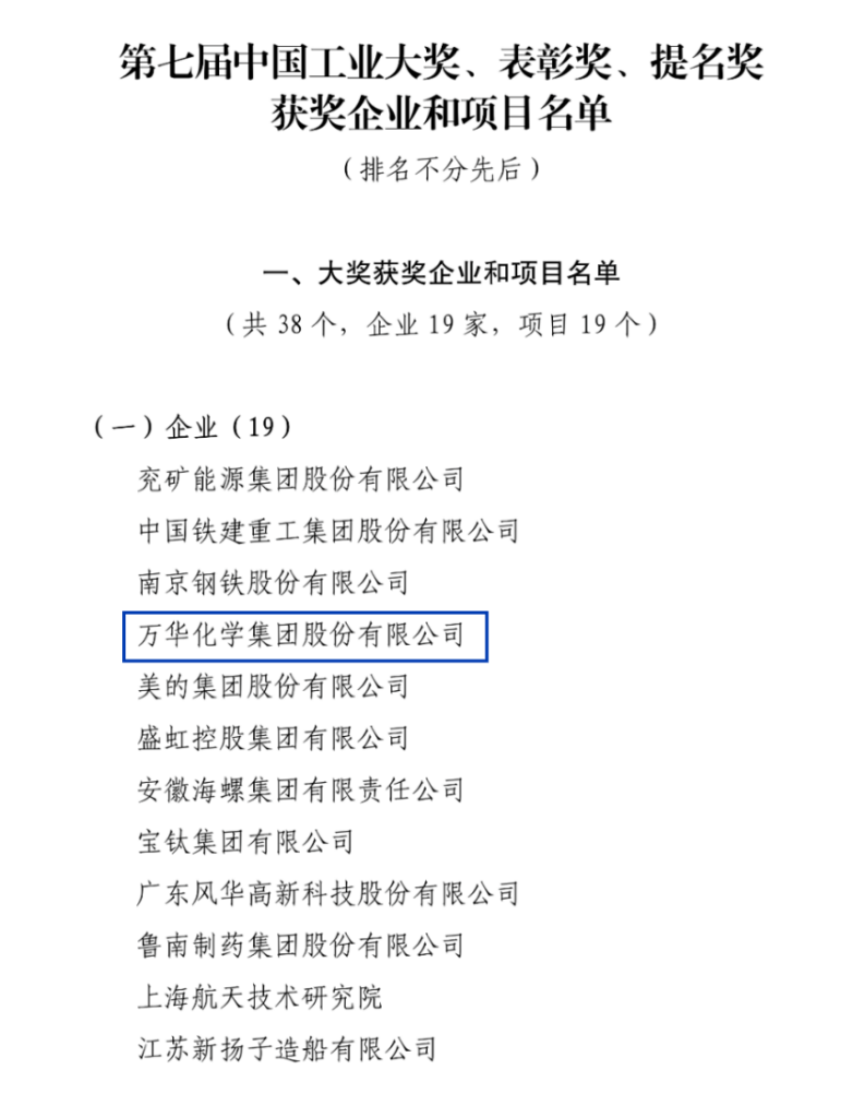 萬華化學榮膺中國工業(yè)大獎