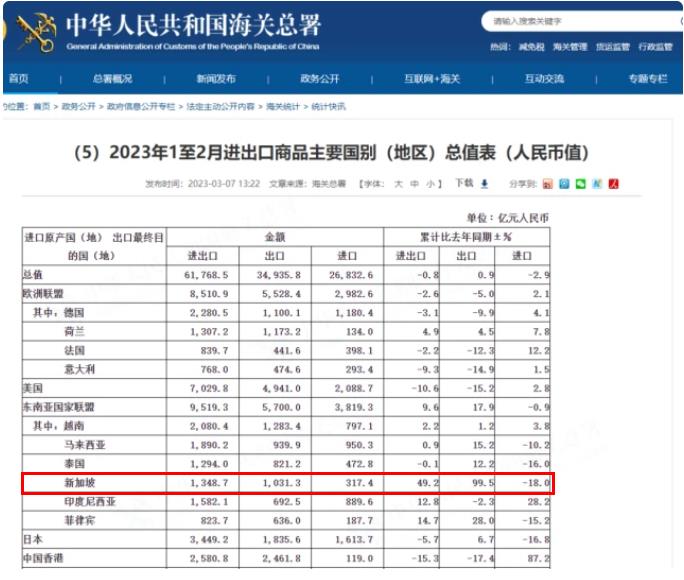 外國政要“排隊”訪華釋放什么信號