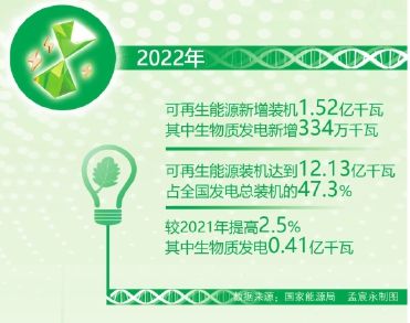可形成多個(gè)萬(wàn)億級(jí)產(chǎn)業(yè).jpg