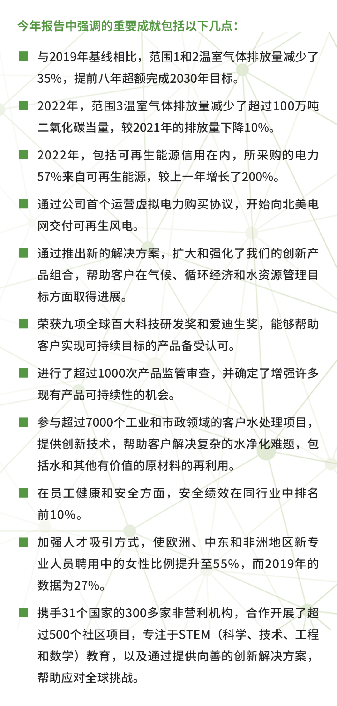 杜邦公司發(fā)布《2023年可持續(xù)發(fā)展報(bào)告》
