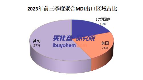 紅海局勢惡化