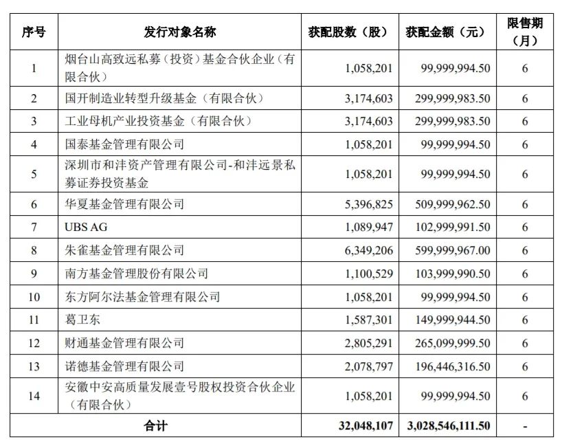 鉑力特